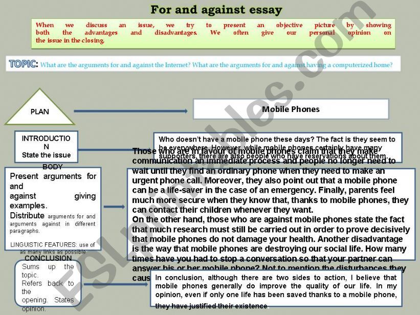 essay; Forandagainst essay powerpoint