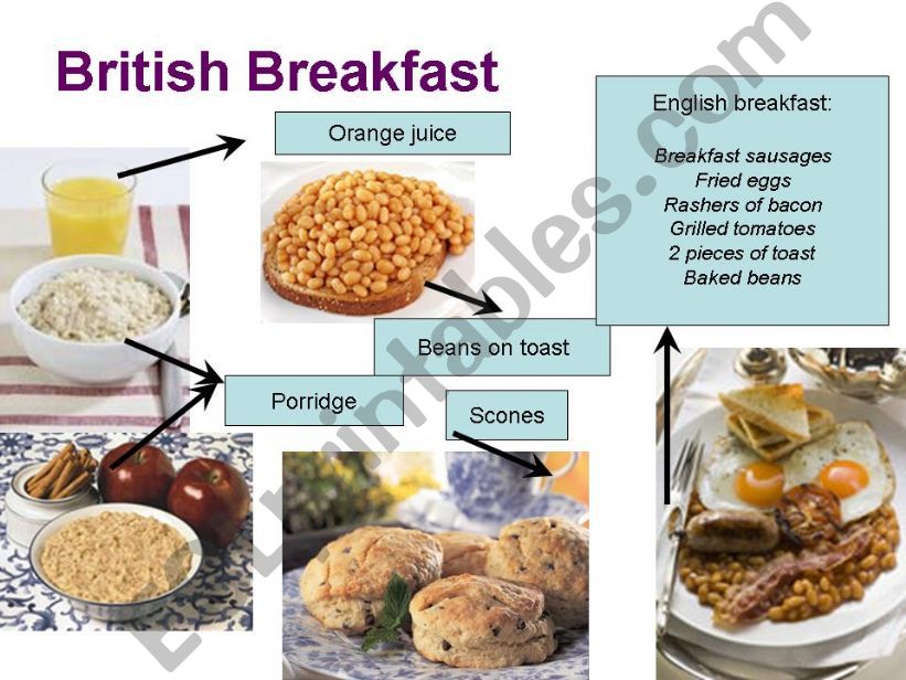 BRITISH FOOD. A SWEET TOOTH powerpoint