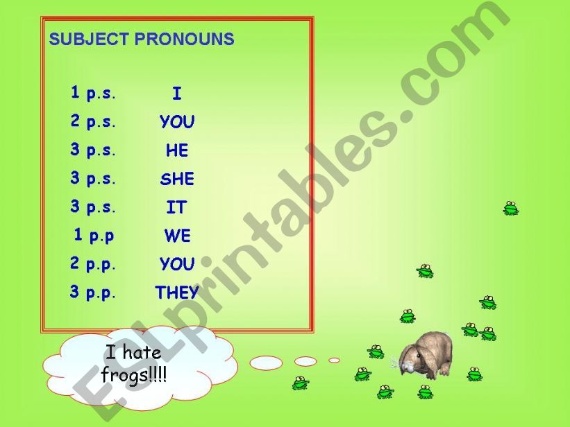 object pronouns - second part powerpoint