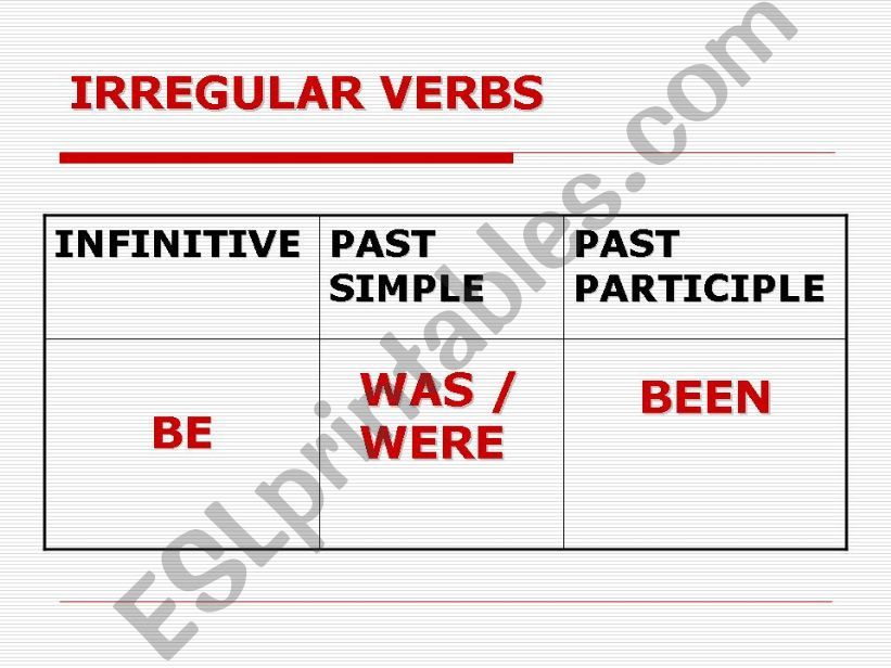 Irregular verbs: review powerpoint