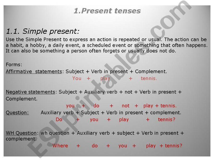 Grammar review powerpoint