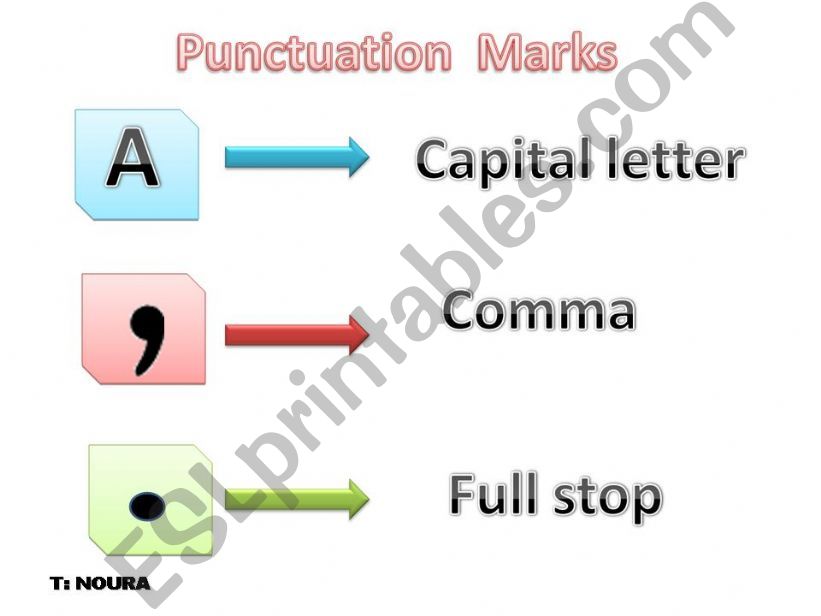 Full Stop & Comma powerpoint