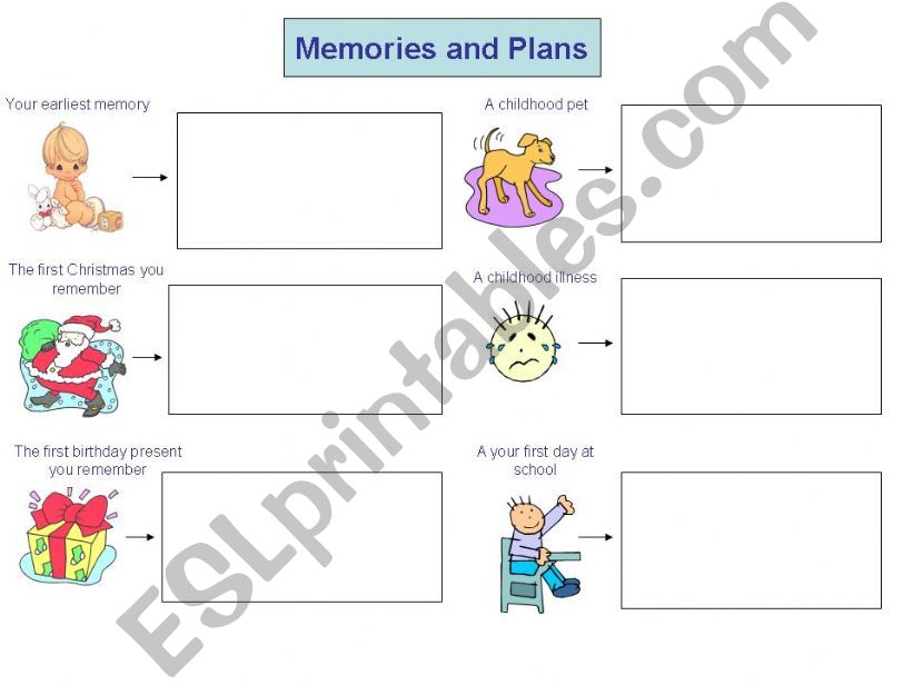 Memories and Plans powerpoint