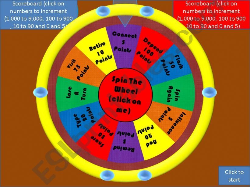 Spin The Wheel For Two Teams 200 Verbs Part 2