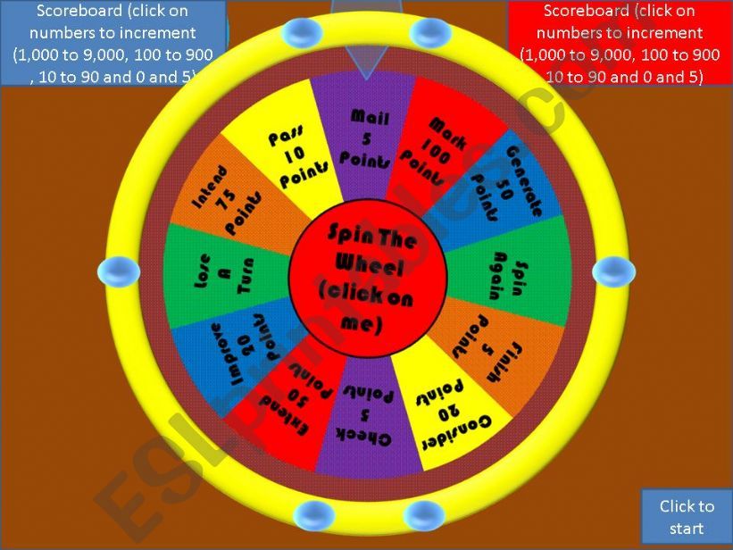 Spin The Wheel Business Verbs (200) Game Part 1