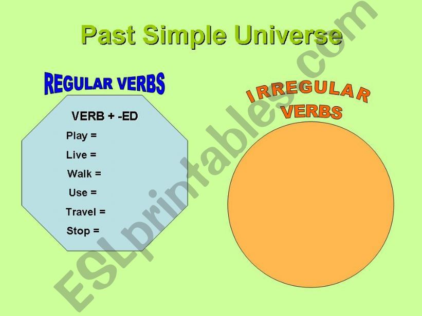 Past Simple Universe powerpoint