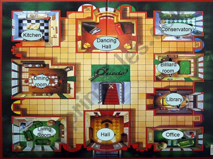 Cluedo powerpoint