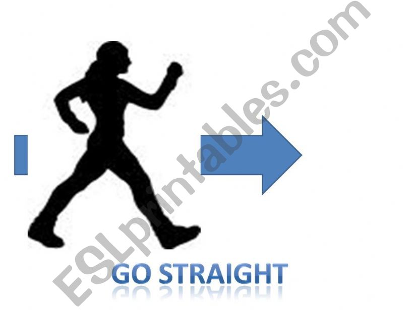 Giving directions powerpoint