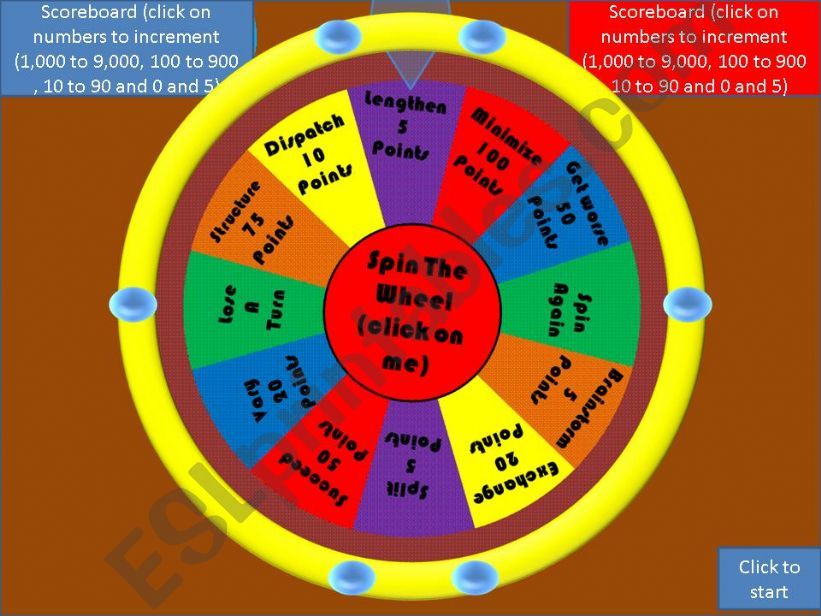 SPIN THE WHEEL BUSINESS VERBS PART 2 FOR TWO TEAMS