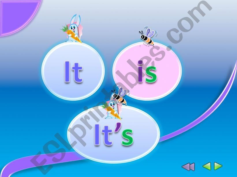 To be - It´s - It isn´t - Short Forms - Presentation