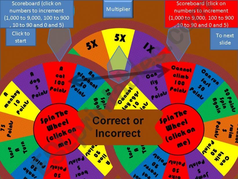 Spin the Wheel Can And Cannot 2 Team Game With True/False or Correct/Incorrect