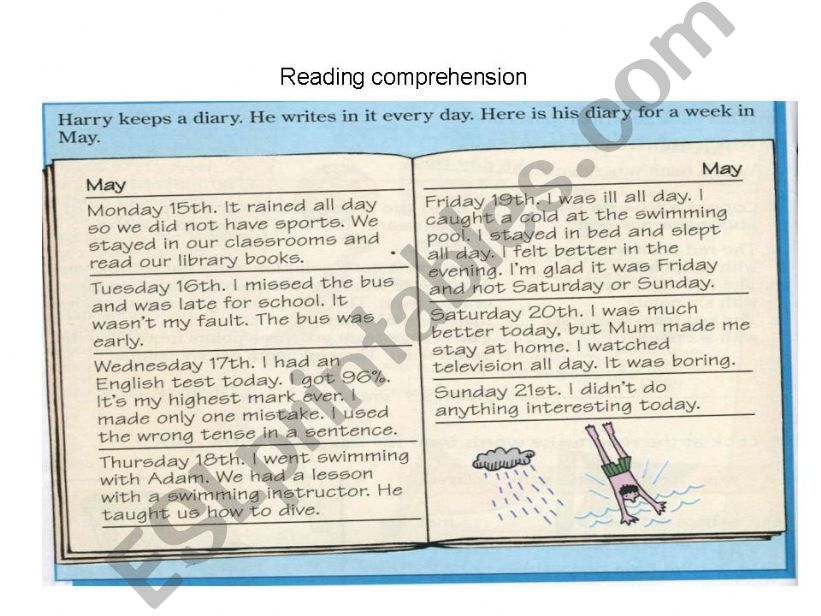 Reading comprehension powerpoint