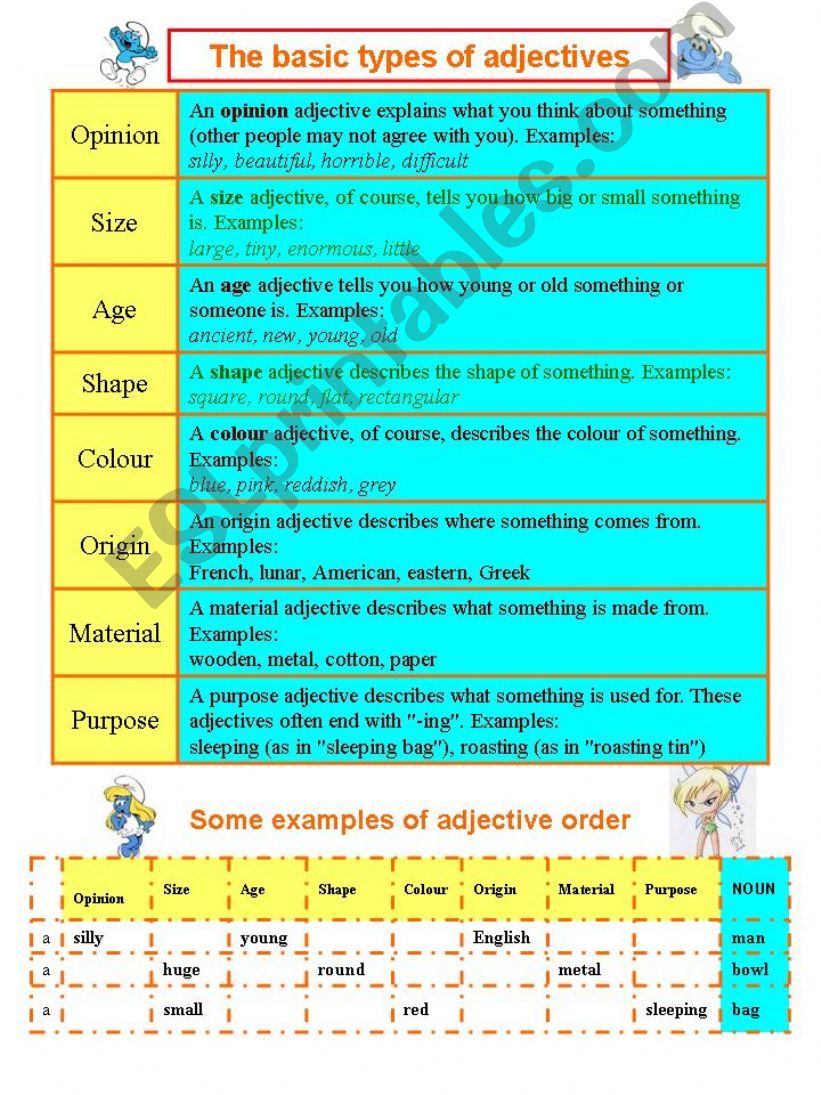 THE BASIC TYPES OF ADJETIVES  powerpoint