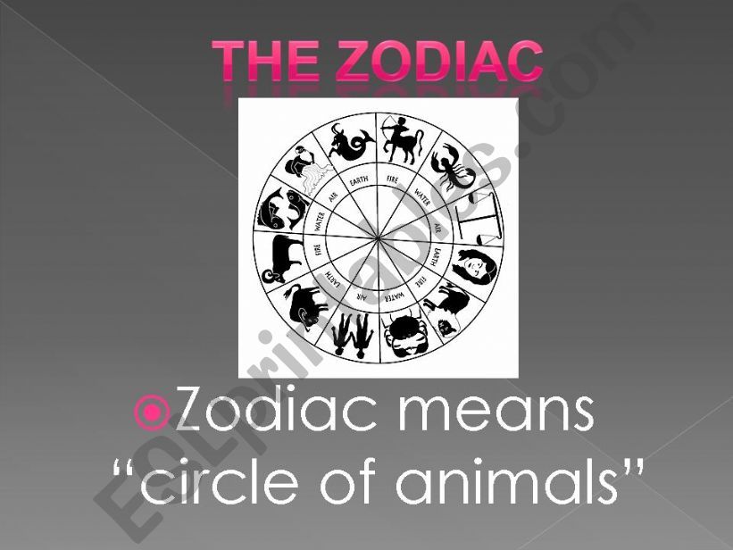 Zodiac Star Signs powerpoint