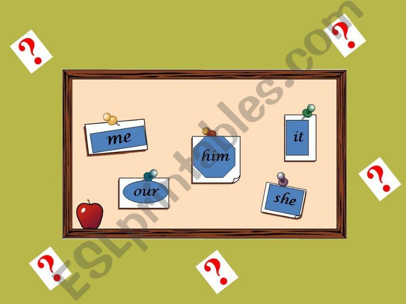 Personal and Possessive pronouns