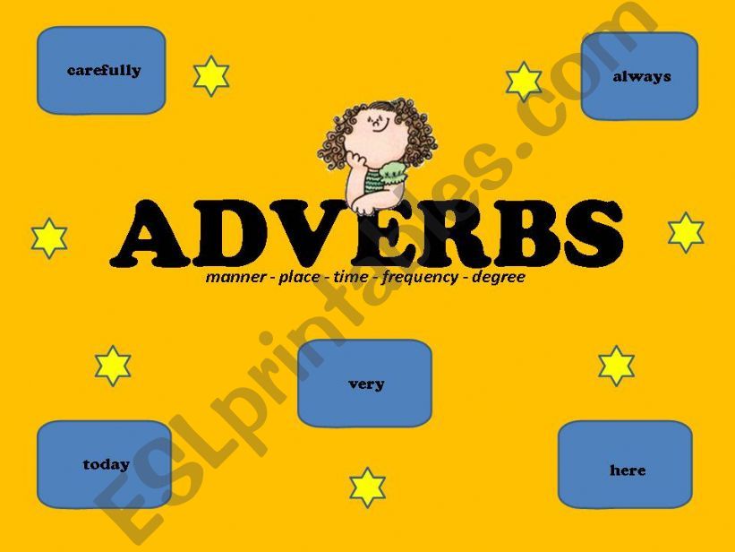 Adverbs powerpoint