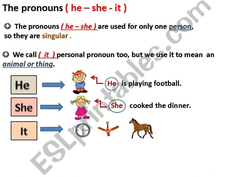 Third person singular -pronoun