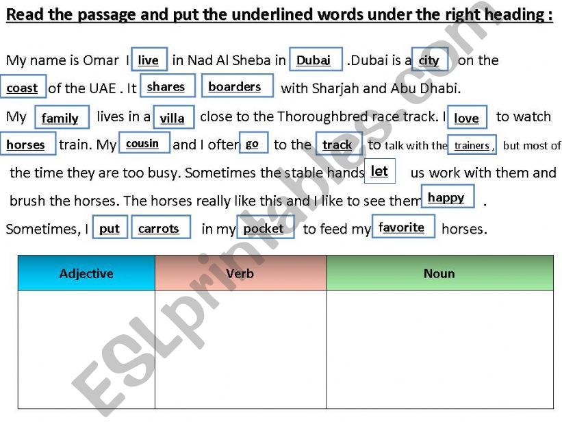 Parts of speech powerpoint