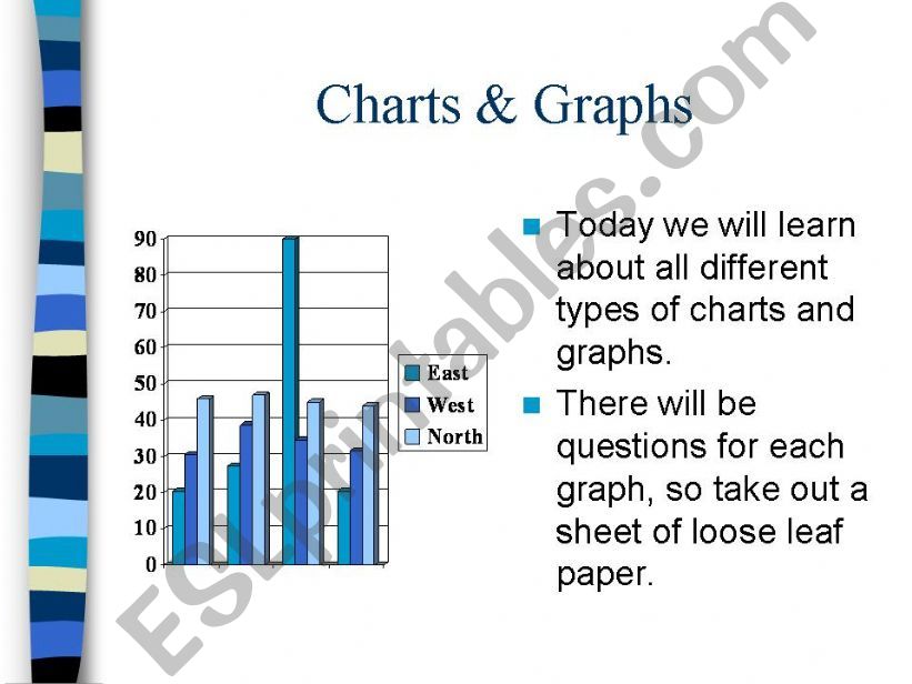 Charts and Graphs powerpoint