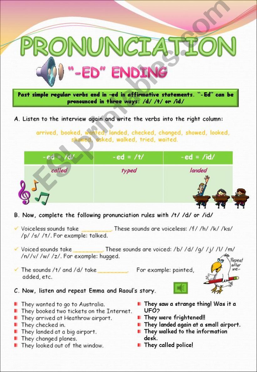 Pronunciation. -ED endings powerpoint
