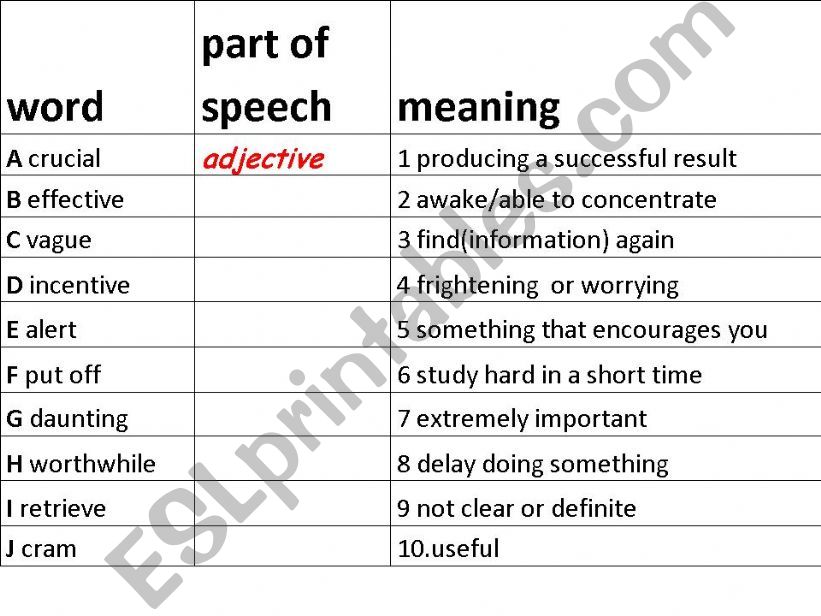 education and learning_matching exercises_definition & part of speech