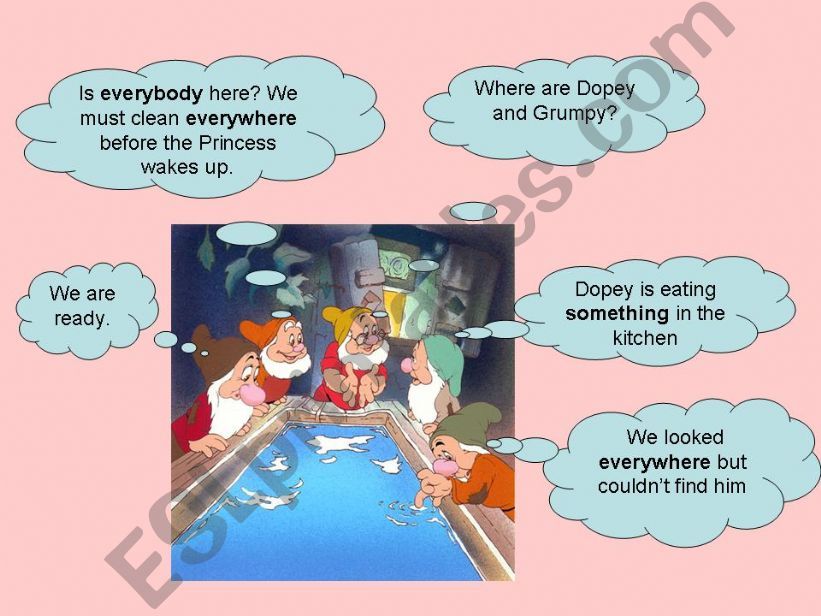 indefinite pronouns(2) powerpoint