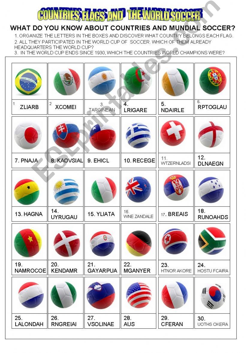 WHAT DO YOU KNOW ABOUT COUNTRIES AND MUNDIAL SOCCER? B&W + KEY INCLUDED