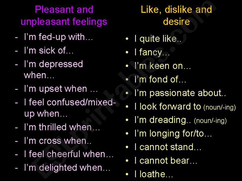 Feelings and opinions - common expressions