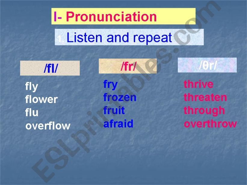 Clusters: /fl/ - / fr /- thr powerpoint