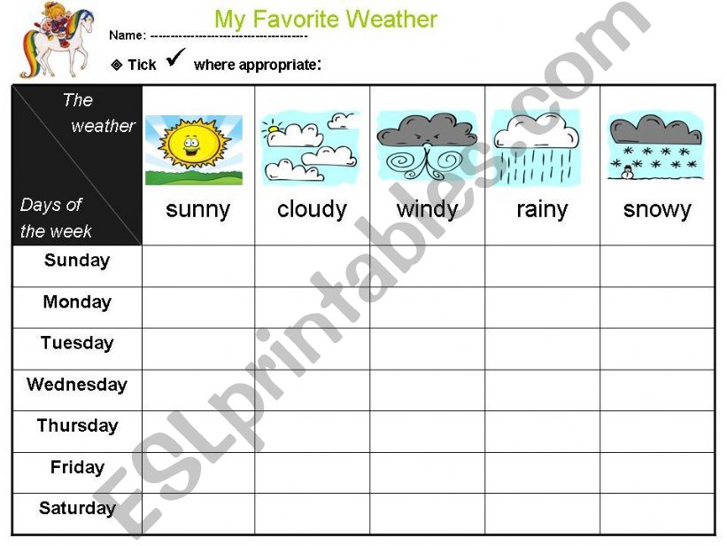 Weather Checklist  powerpoint