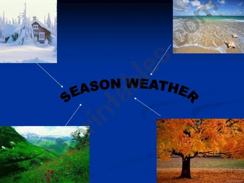 seasons, months and weather powerpoint