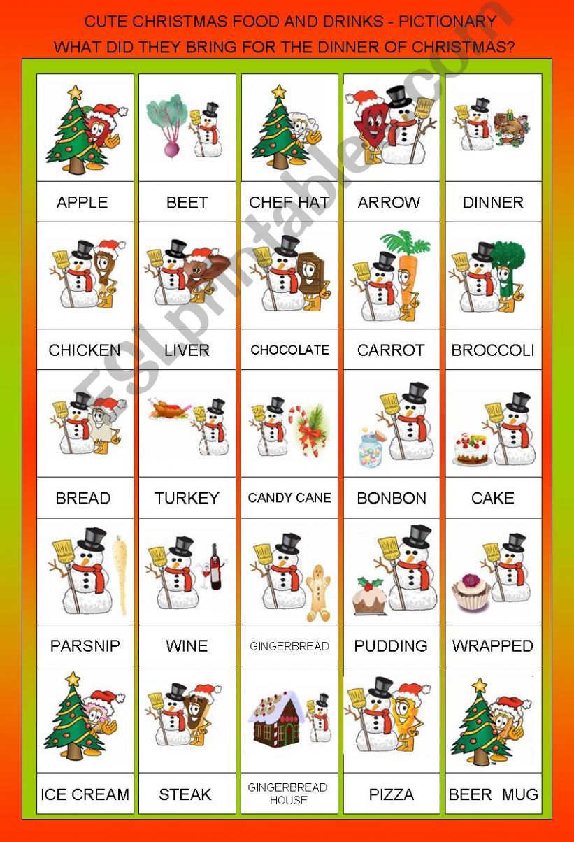 CUTE CHRISTMAS FOOD AND DRINKS - WHAT DID THEY BRING FOR THE DINNER OF CHRISTMAS? EDITABLE