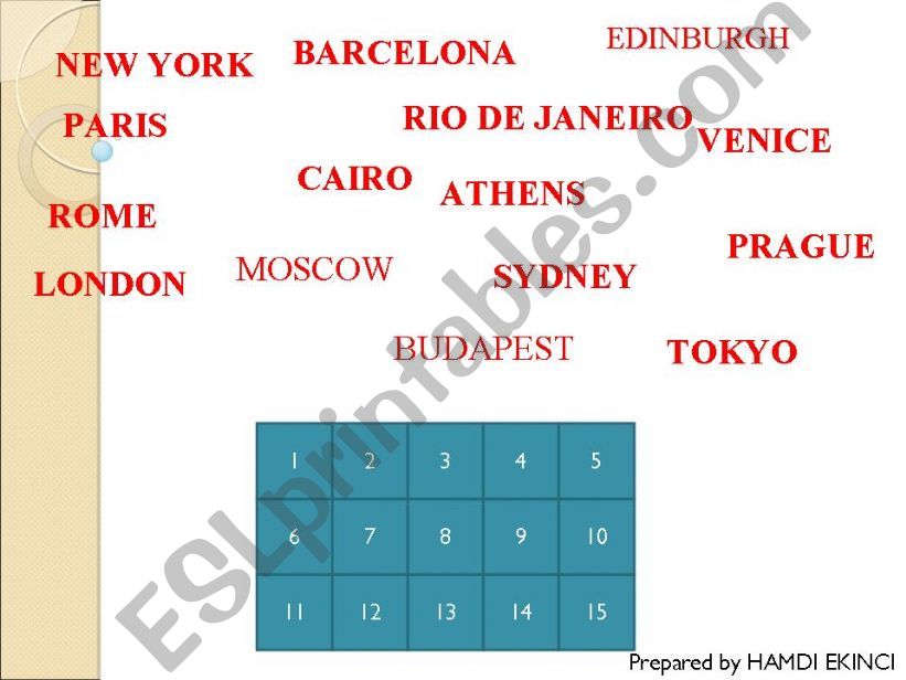 A quiz about famous cities in the world