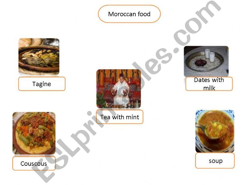  Moroccan food powerpoint