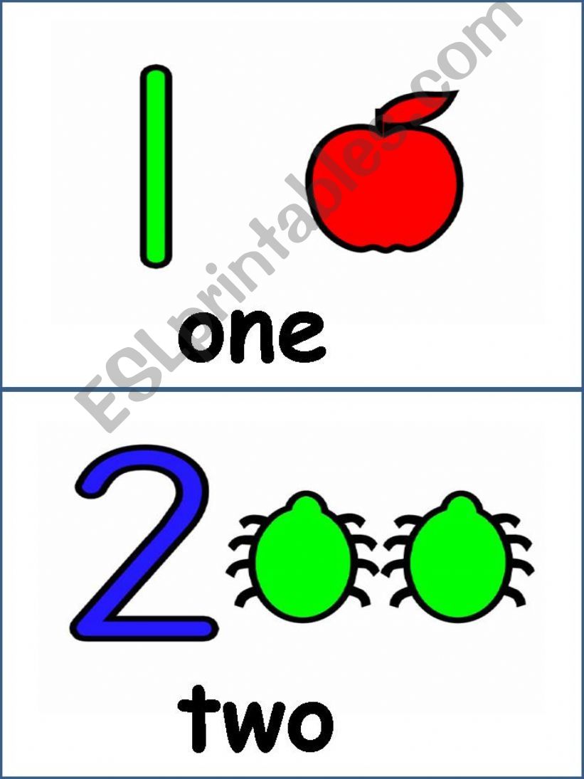 Number flash cards powerpoint