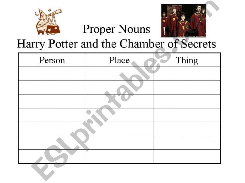 Proper Nouns in Harry Potter Book 2