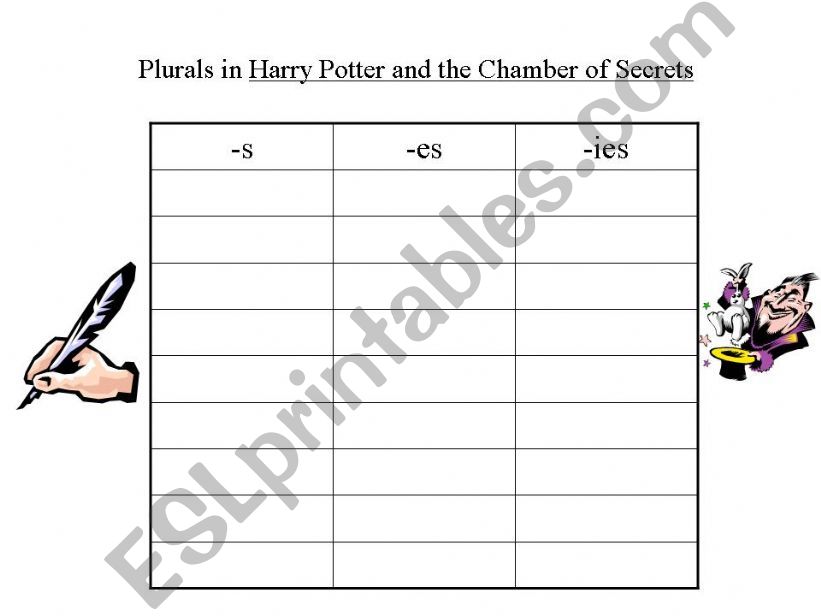Plural nouns in book 2 of Harry Potter