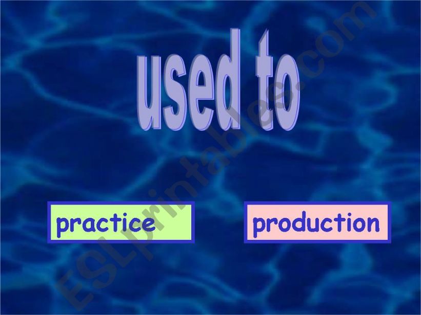 Used to (habit in the past) powerpoint