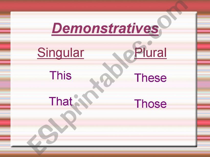 Demonstratives powerpoint