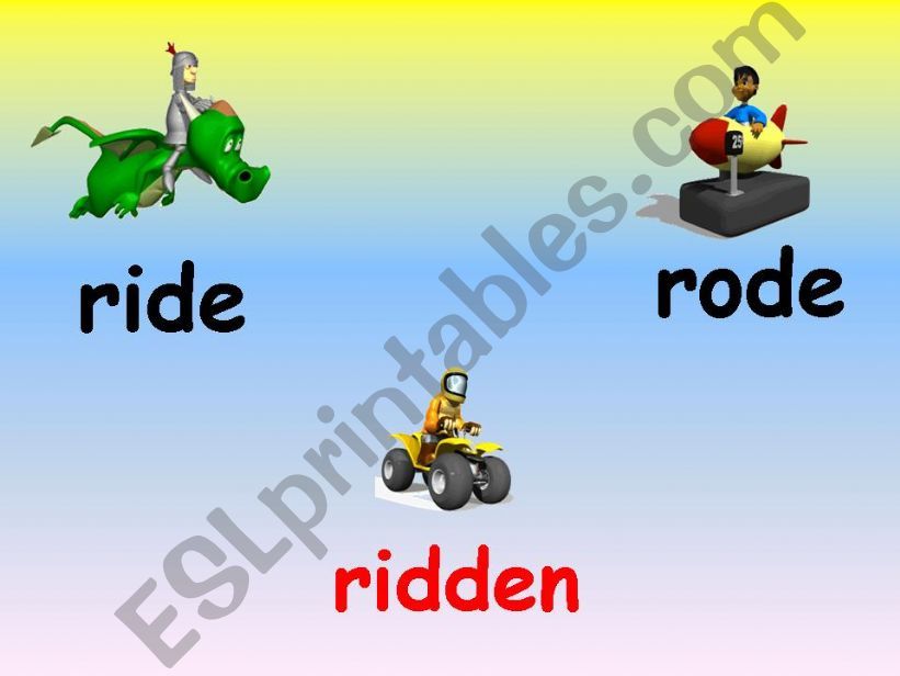 PAST PARTICIPLE  (filled with ANIMATED pictures)  2