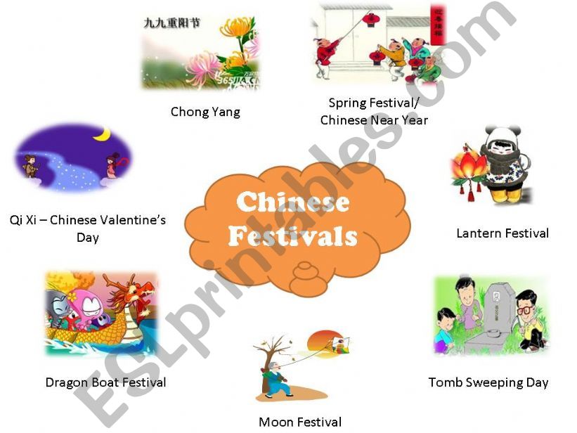 Chinese Festivals powerpoint