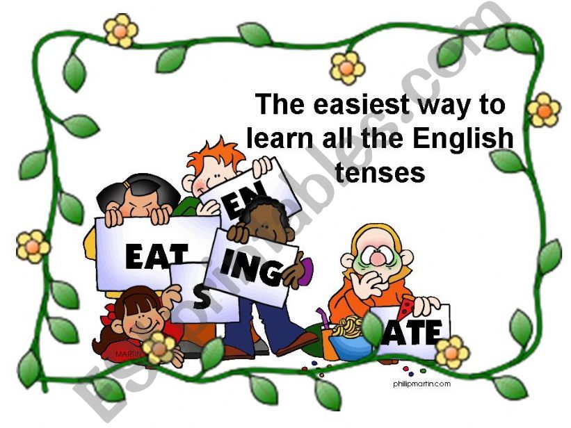 The easiest way to learn all the English tenses