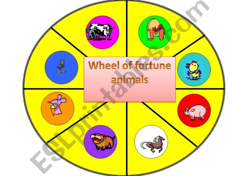 wheel of fortune powerpoint