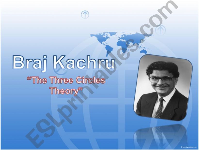 Braj Kachrus theory powerpoint