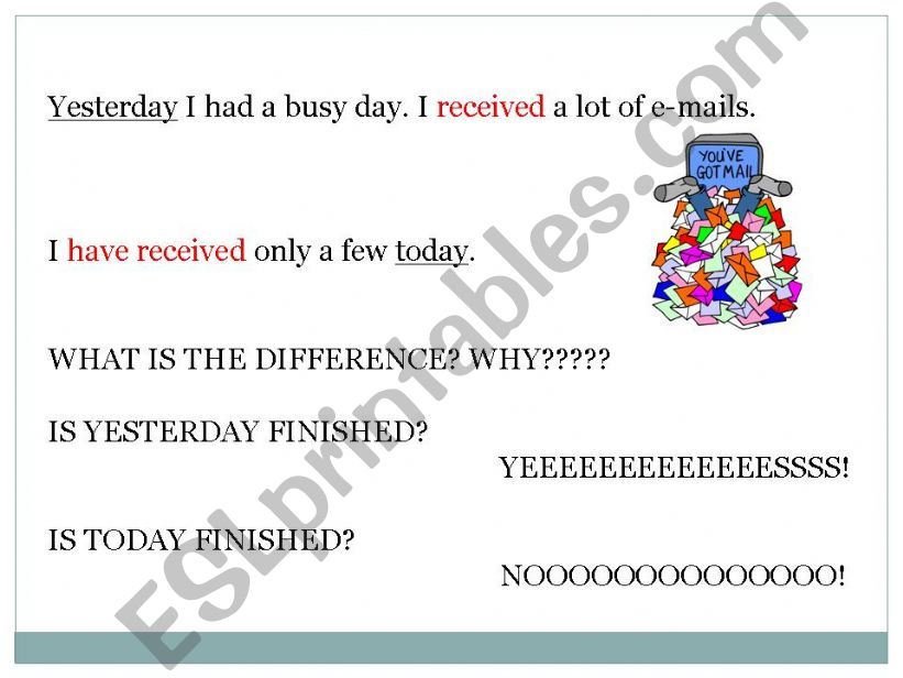 Present Perfect presentation powerpoint