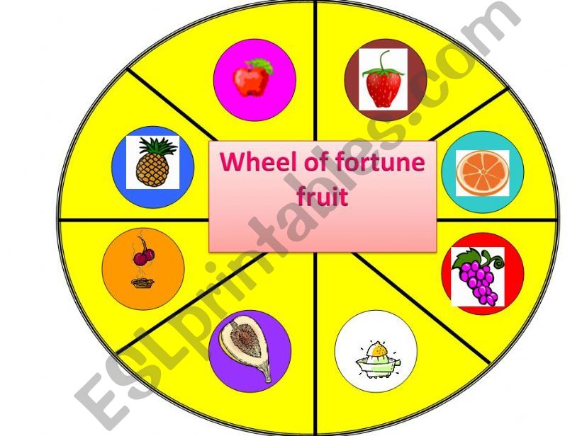 wheel of fortune - fruit powerpoint