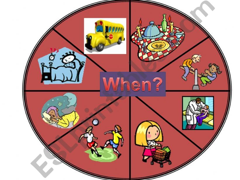 Wheel of fortune - when powerpoint