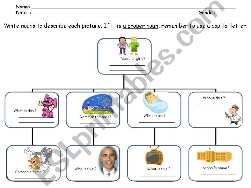 ESL English PowerPoints a proper noun