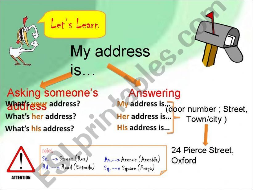 Addresses and Phone Numbers powerpoint