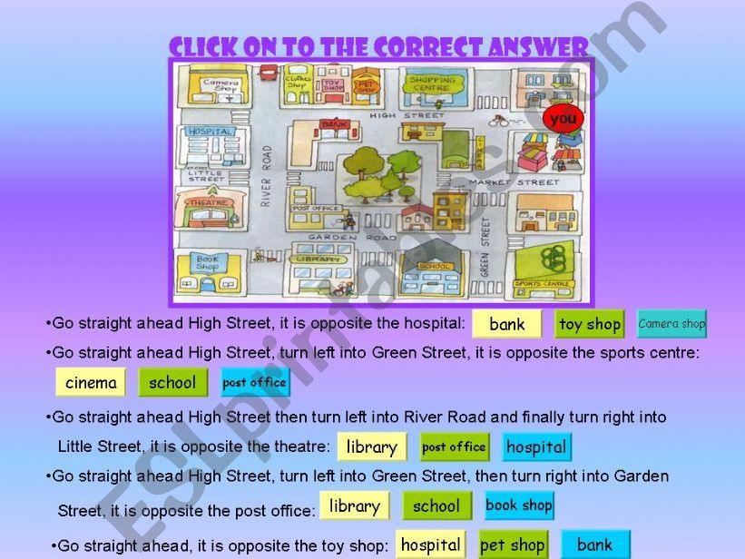 my neighbourhood powerpoint